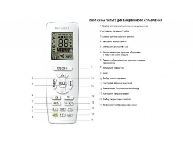 Pioneer Fortis KFRI70MW/KORI70MW inverter