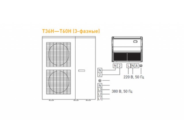 Tosot T48H-LF/I_T48H-LU/O напольно-потолочного типа 